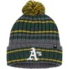 Men's Oakland Athletics '47 Gray/Green Rexford Cuffed Knit Hat With Pom -BigLeagueCaps Store green oakland athletics rexford cuffed knit hat with pom ss5 p 4617930u w1qbv74cwuvnrdtqllvrv hsknqxalmjswk5zonbqj